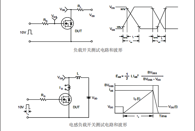 400v10a場(chǎng)效應(yīng)管生產(chǎn)廠家
