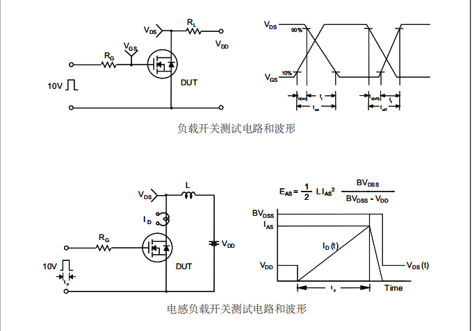 400v10a場效應管生產廠家