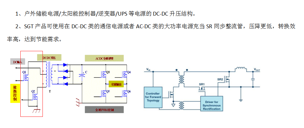 FHP200N6F3A低壓MOS管應用舉例